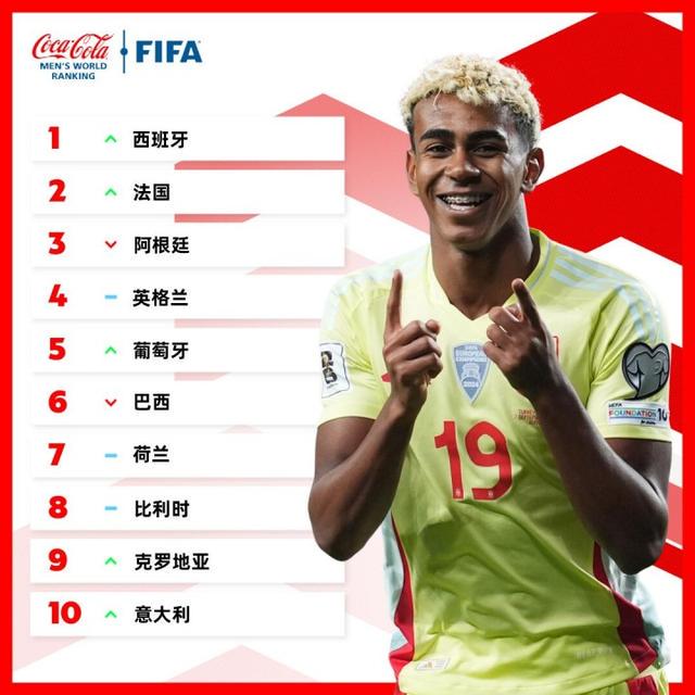 墨西哥, 乌克兰, 日讯