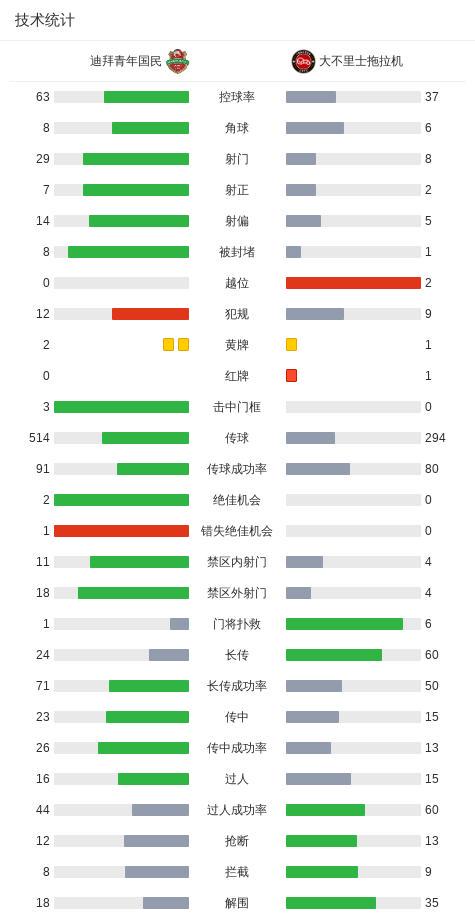 尔梅